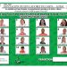 El próximo 26 de mayo serán las elecciones sindicales en el país