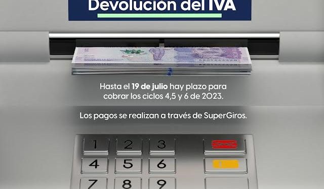 Este viernes vence el plazo para cobrar la devolución del IVA de los ciclos 4, 5 y 6 de 2023