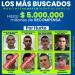 Capturados dos de los más buscados por hurto en Yopal