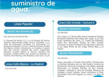 Horarios para el suministro de agua en V/cio