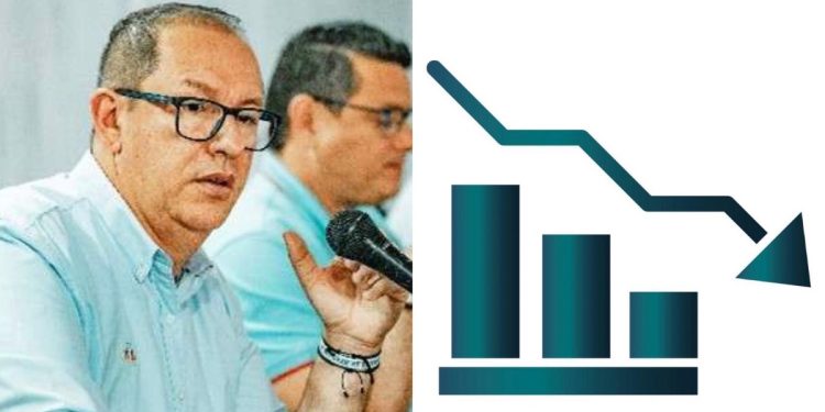 Alexander Baquero arranca con pie izquierdo: Villavicencio solo logra 49 puntos en Panel de Opinión