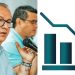 Alexander Baquero arranca con pie izquierdo: Villavicencio solo logra 49 puntos en Panel de Opinión